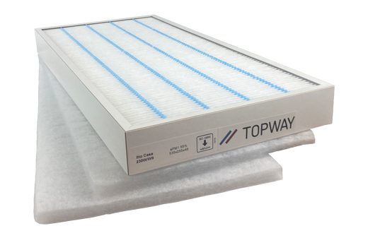 Suodattimet Swegon Casa W 230 -iv-koneeseen.