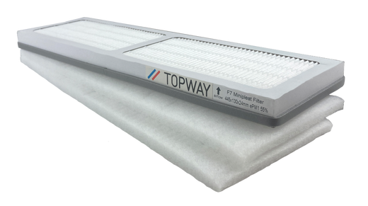 Parmair Mac 80 - suodattimet.