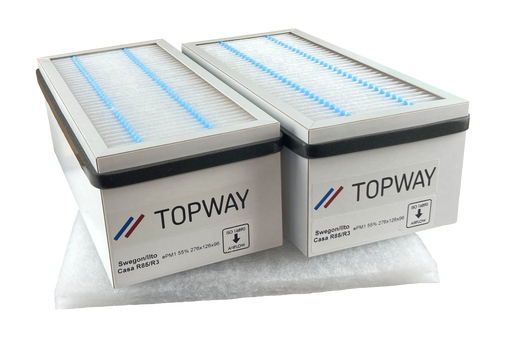 Suodattimet Swegon Casa R3 -iv-koneeseen.